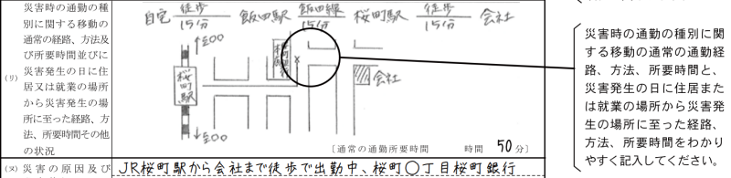 様式16号の3経路図